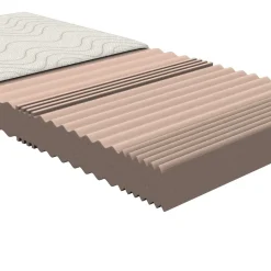 14cm hohe 7-Zonen-Kaltschaummatratze in H3 - Shoh