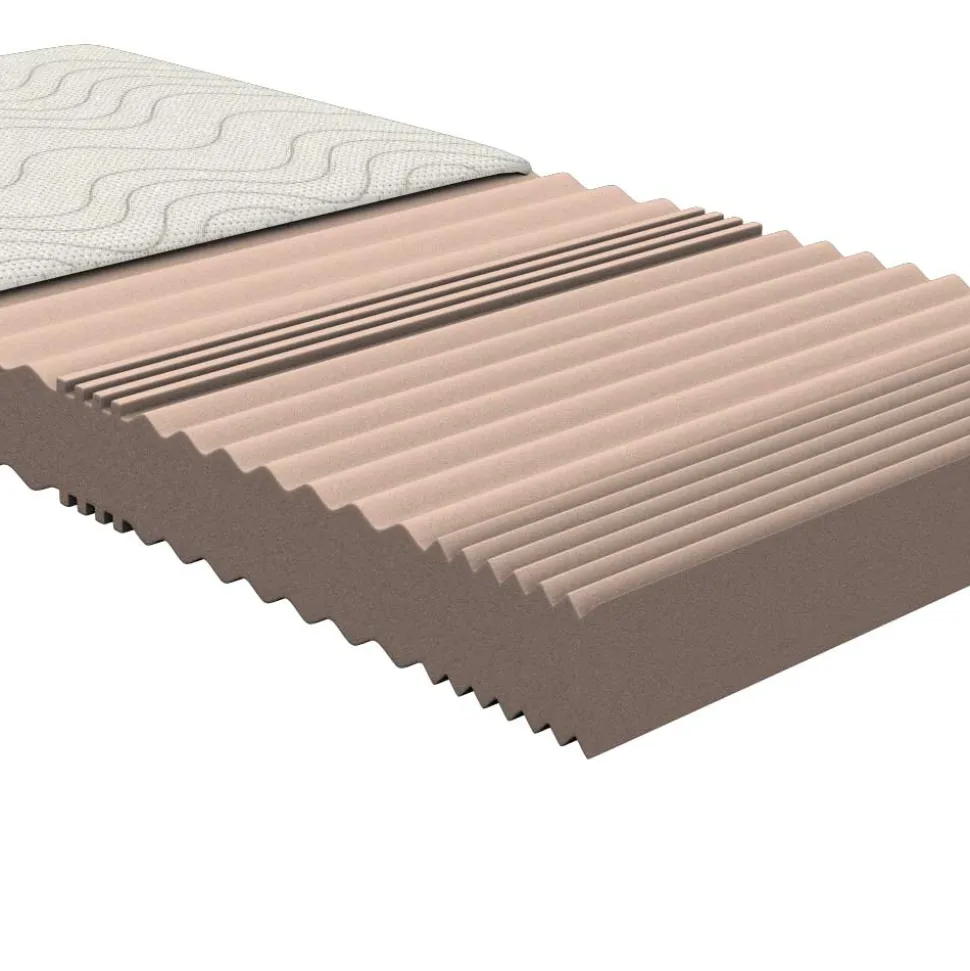 14cm hohe 7-Zonen-Kaltschaummatratze in H3 - Shoh