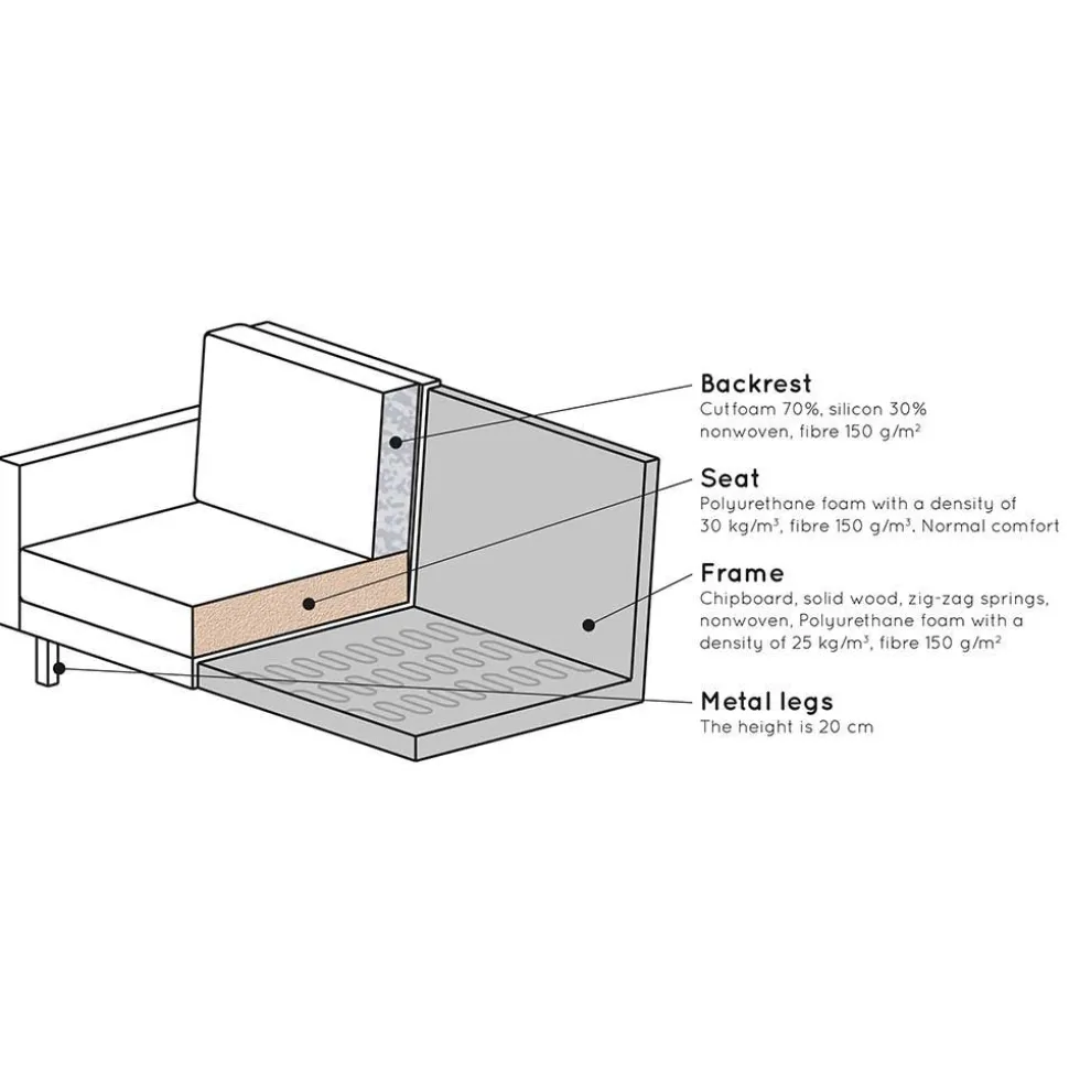 Dreier Sofa aus Recyclingleder - Ossana