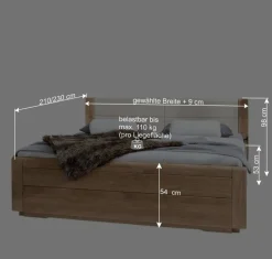 Komfort Doppelbett Anglesia und Nachttisch Set (dreiteilig)