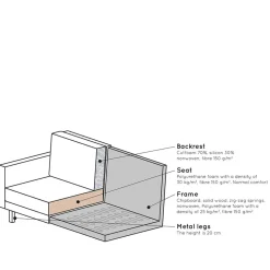 Polsterhocker in Khaki Samt - Afeiro
