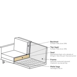 Retrosofa mit drei Sitzplätzen in Khaki - Afeiro