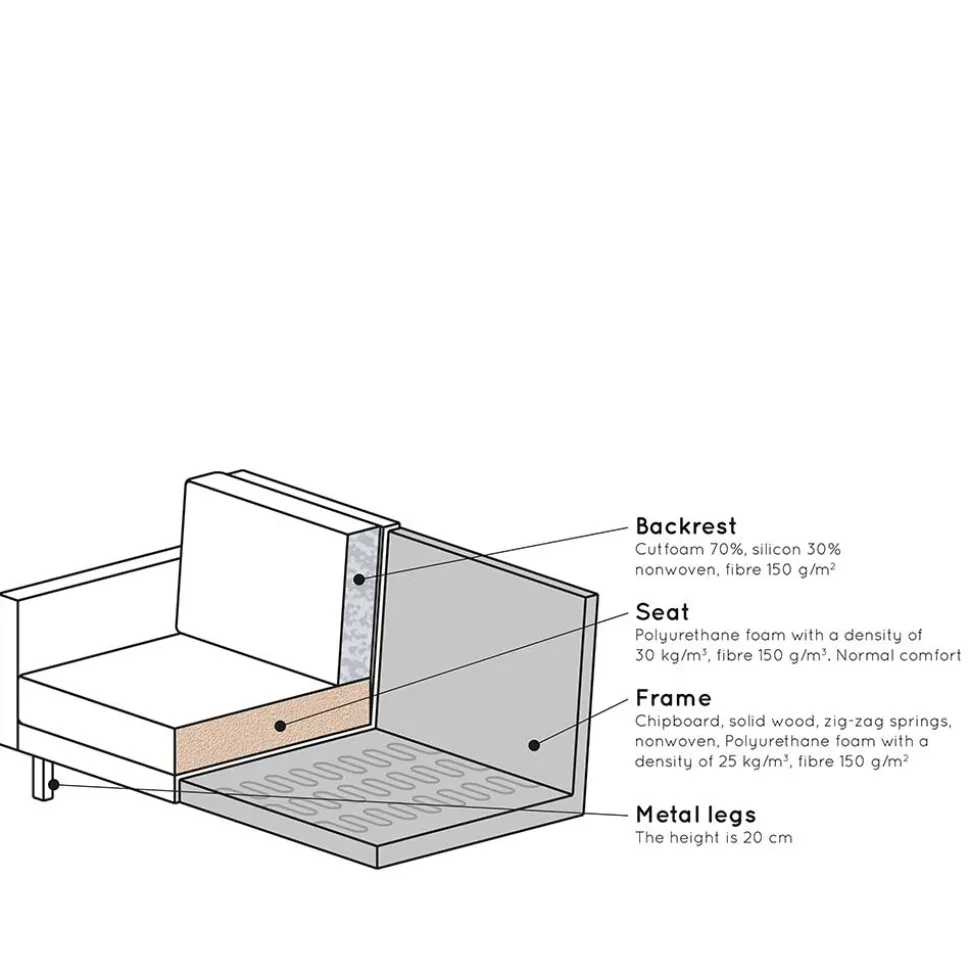Samt Polsterhocker in Grün - Distroit