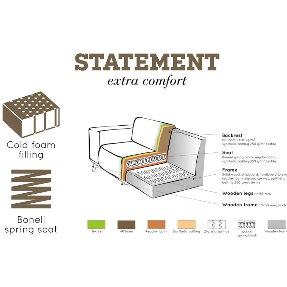 Samt Sofa Eckgarnitur in Taupe - Matca