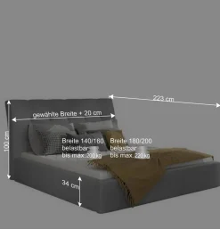 Weißes Kunstlederbett mit Bettkasten - Albin