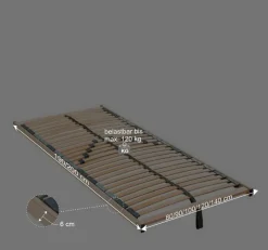7-Zonen-Federholzrahmen mit 28 Leisten - Euskal